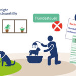 Hundesteuer & Co.: Welche Kosten für den Vierbeiner lassen sich absetzen?